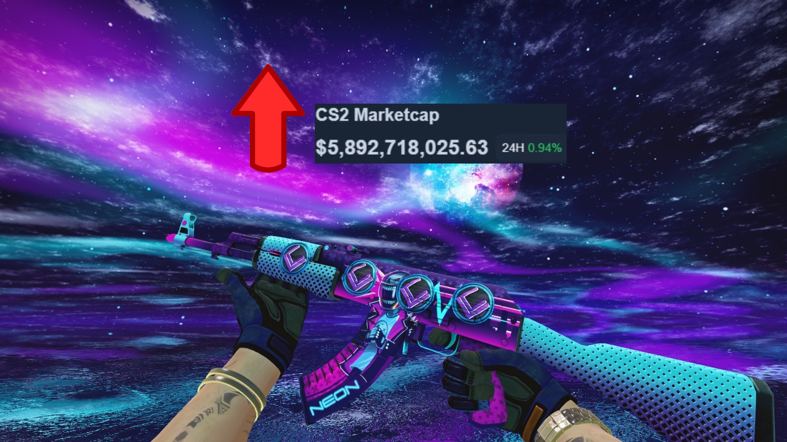CS2 Skin Market