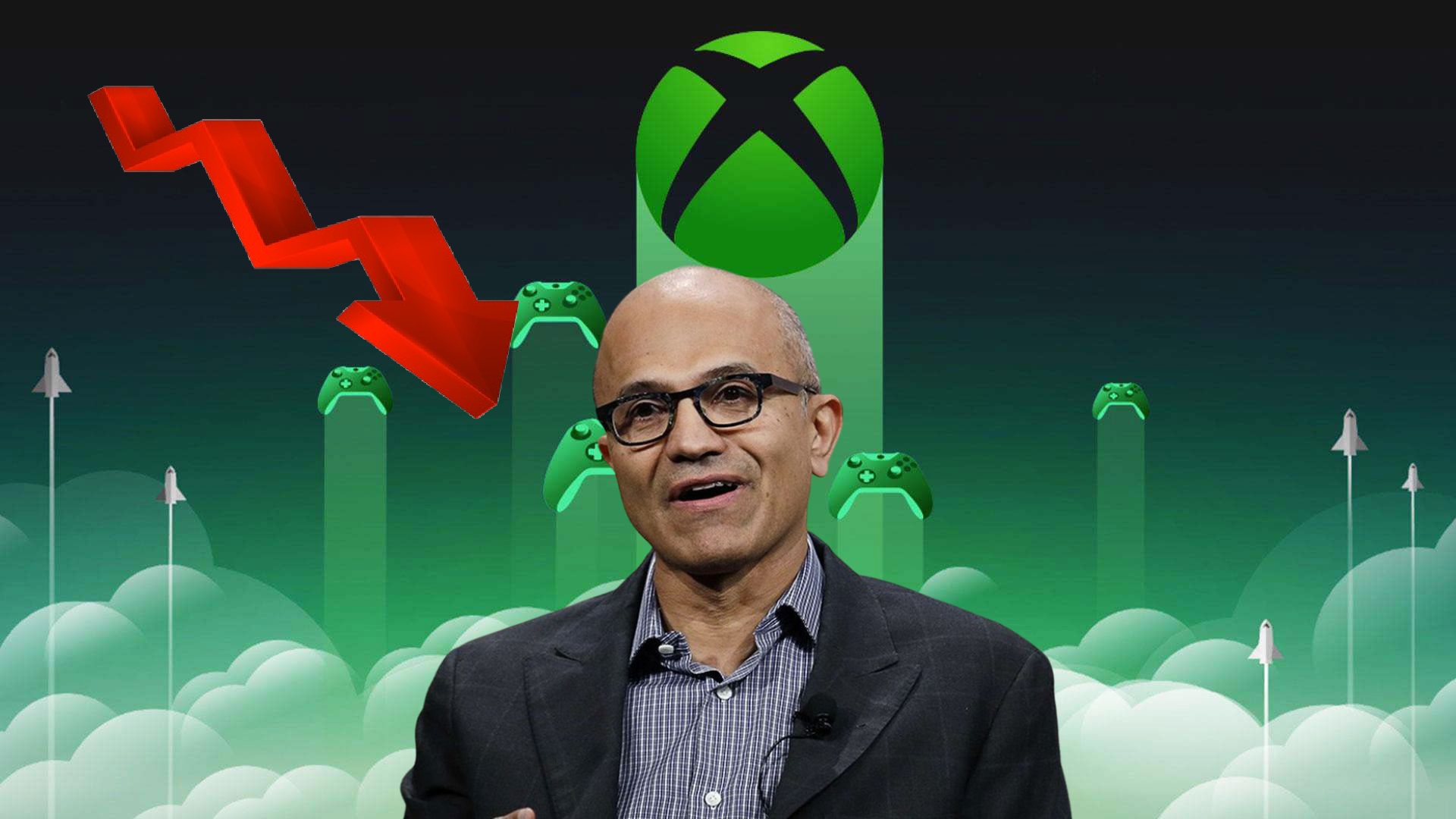 Xbox Profits