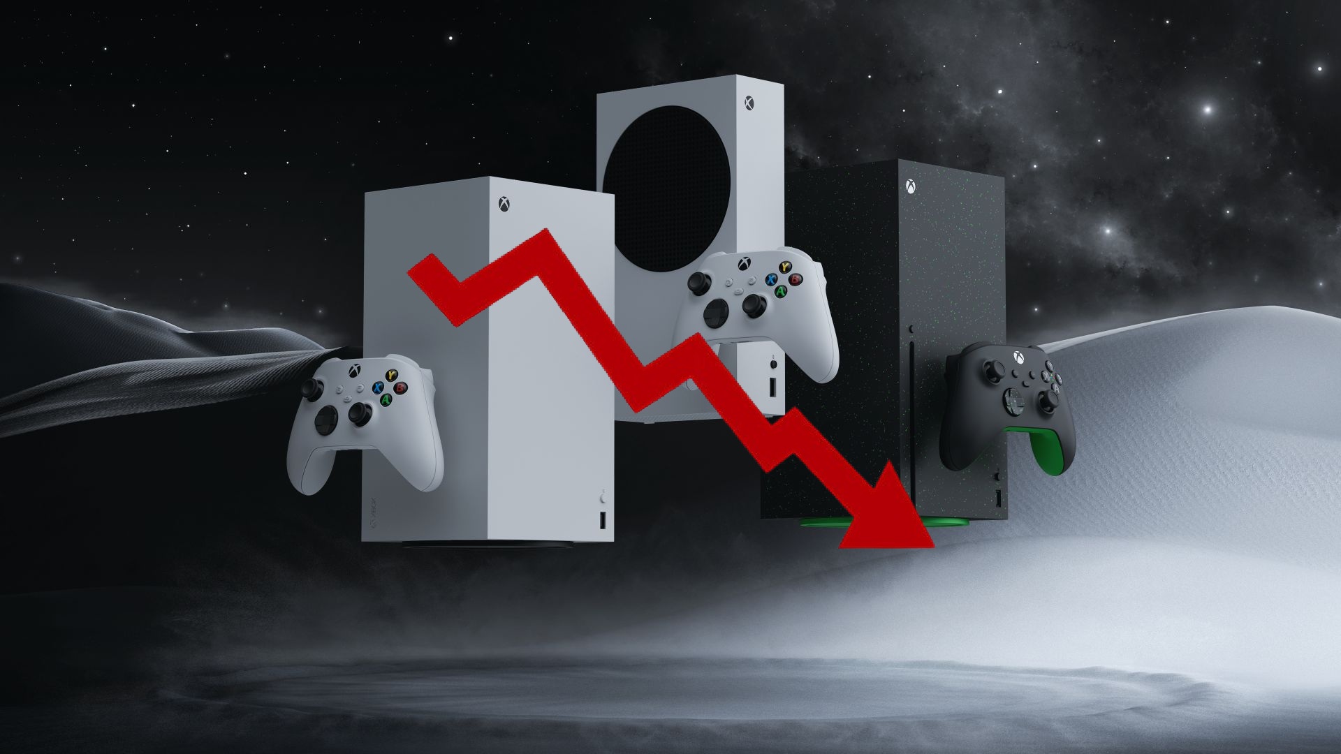 Xbox Sales