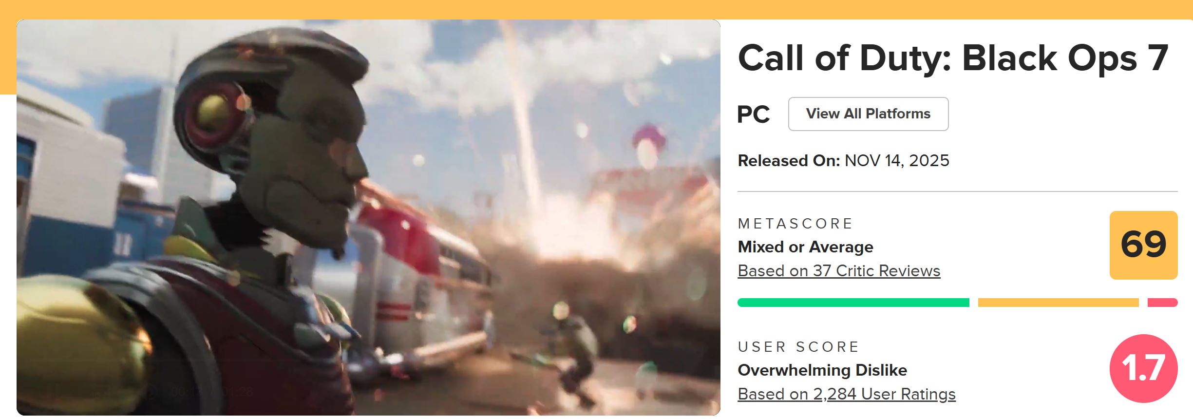 Black Ops 7 Metacritic Review Scores