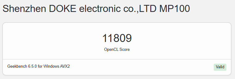 OpenCL Score