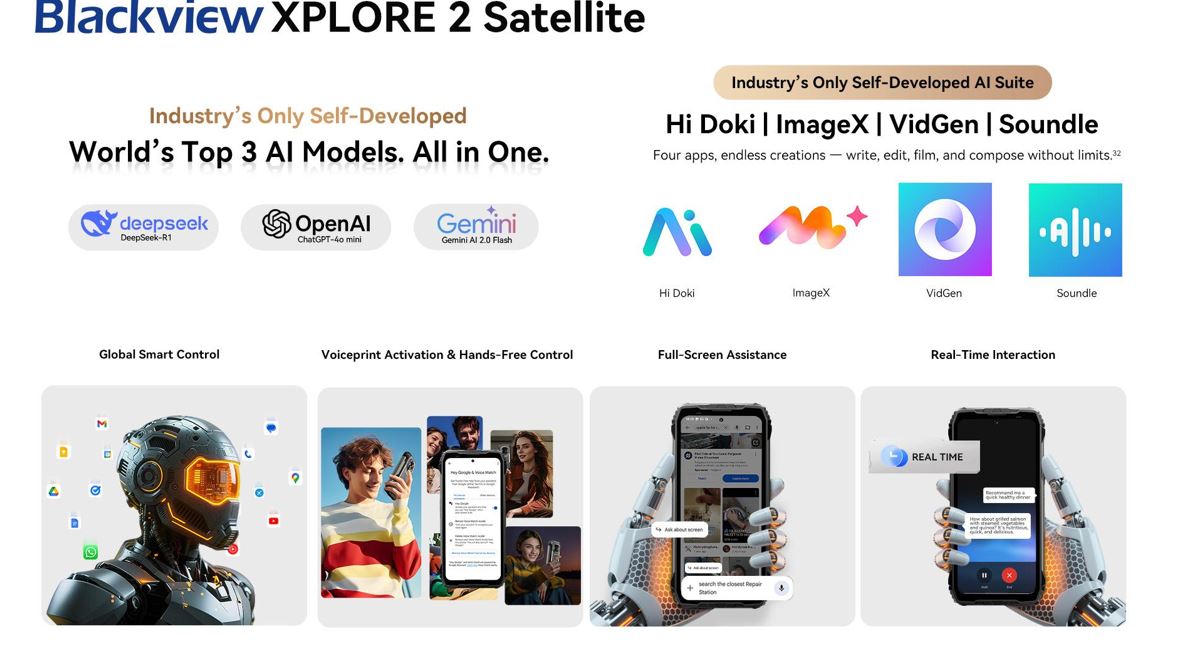Blackview Xplore 2 Satellite