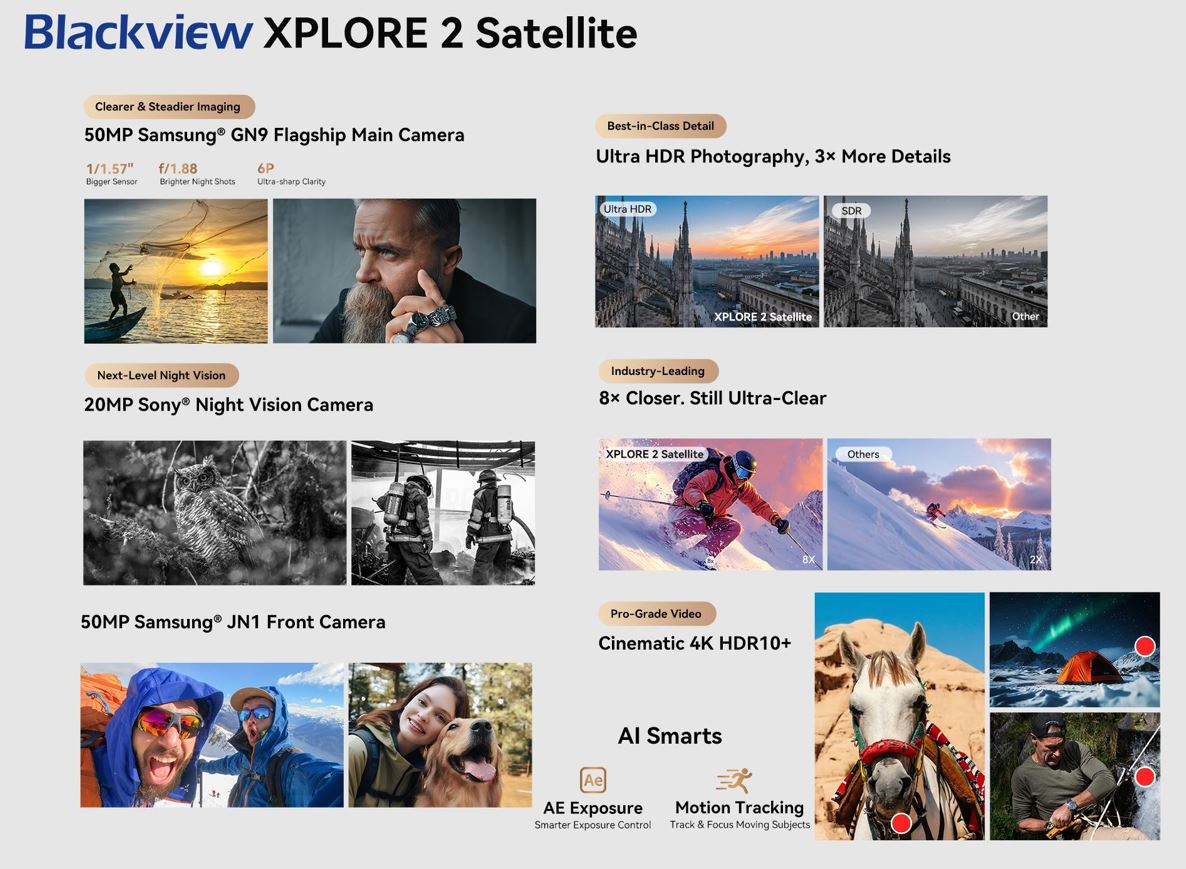 Blackview Xplore 2 Satellite