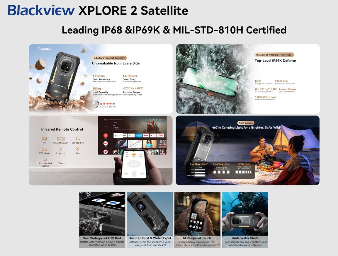 Blackview Xplore 2 Satellite