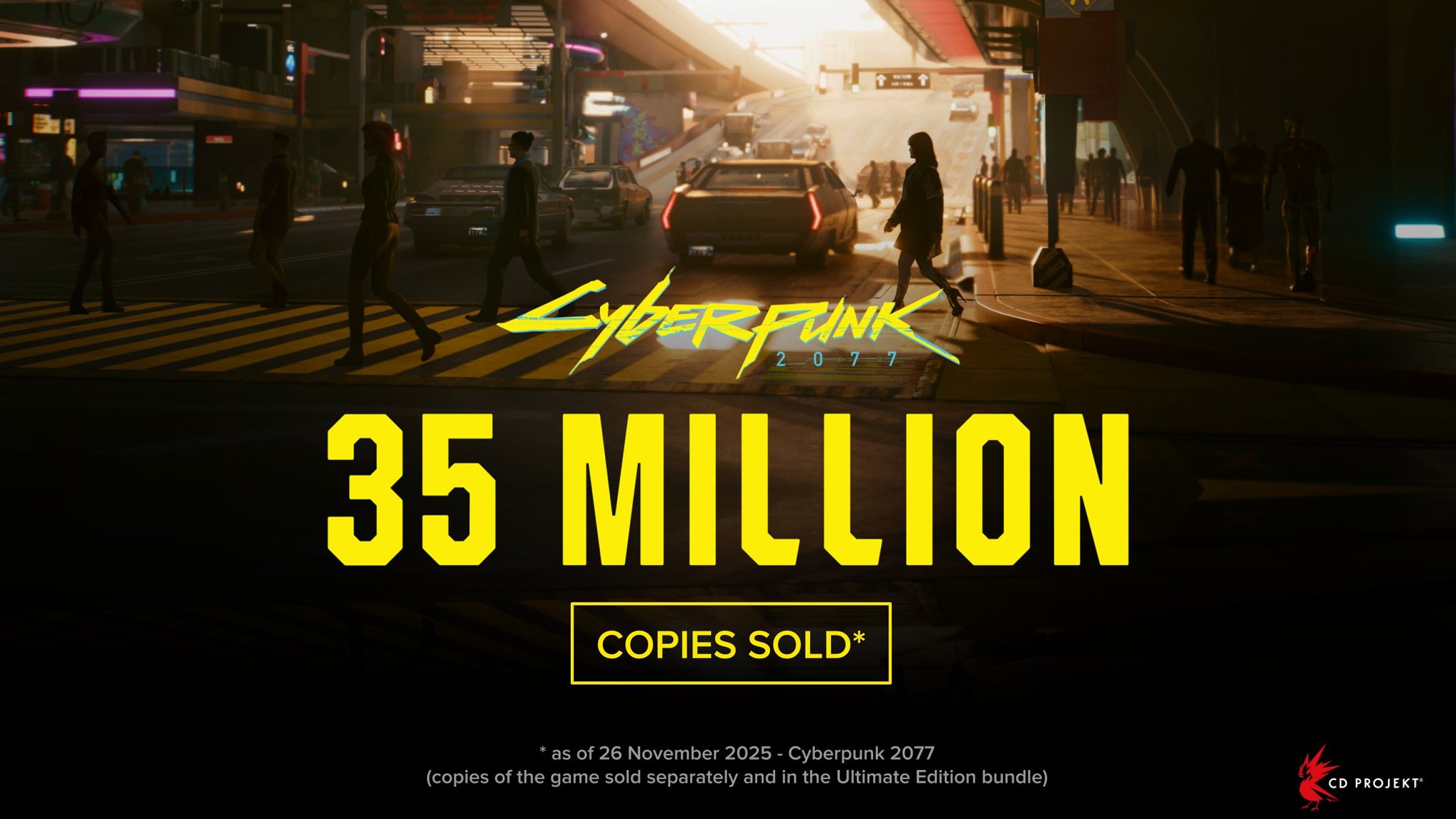 Cyberpunk 2077 35 Million Sales