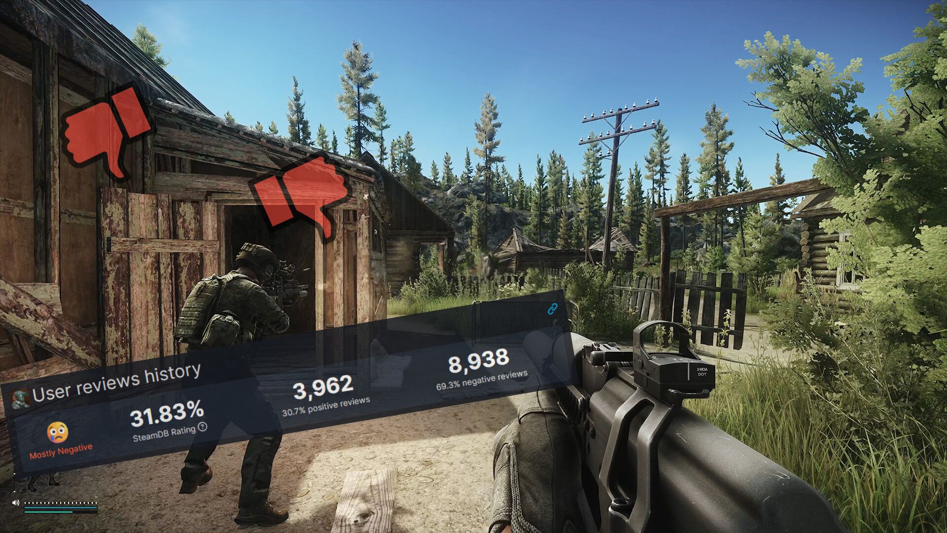 Escape From Tarkov Steam Launch Bombarded With Negative Reviews, Refuses To Run For Many Players Escape From Tarkov