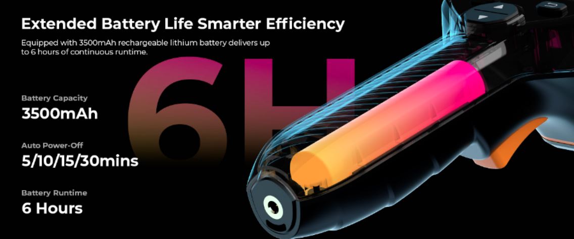 Goyojo GH430 Battery 3300mAh