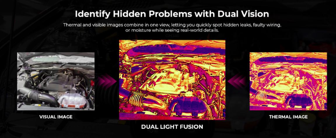 Goyojo GH340 Dual Spectrum Fusion