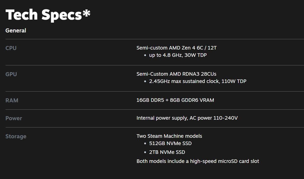 Steam Machine Specs