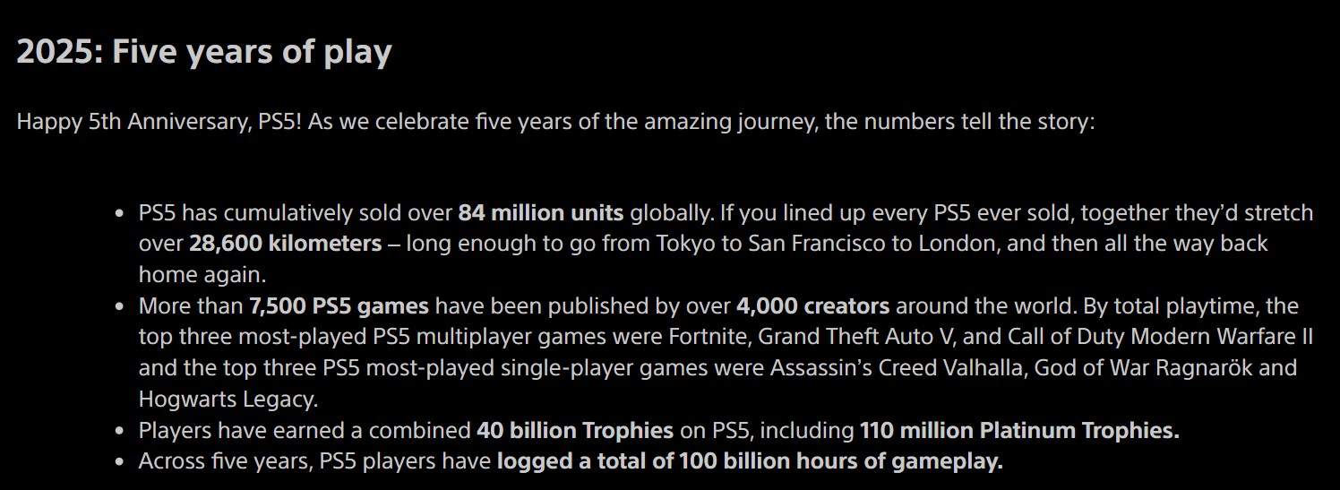 Assassin's Creed Valhalla PS5