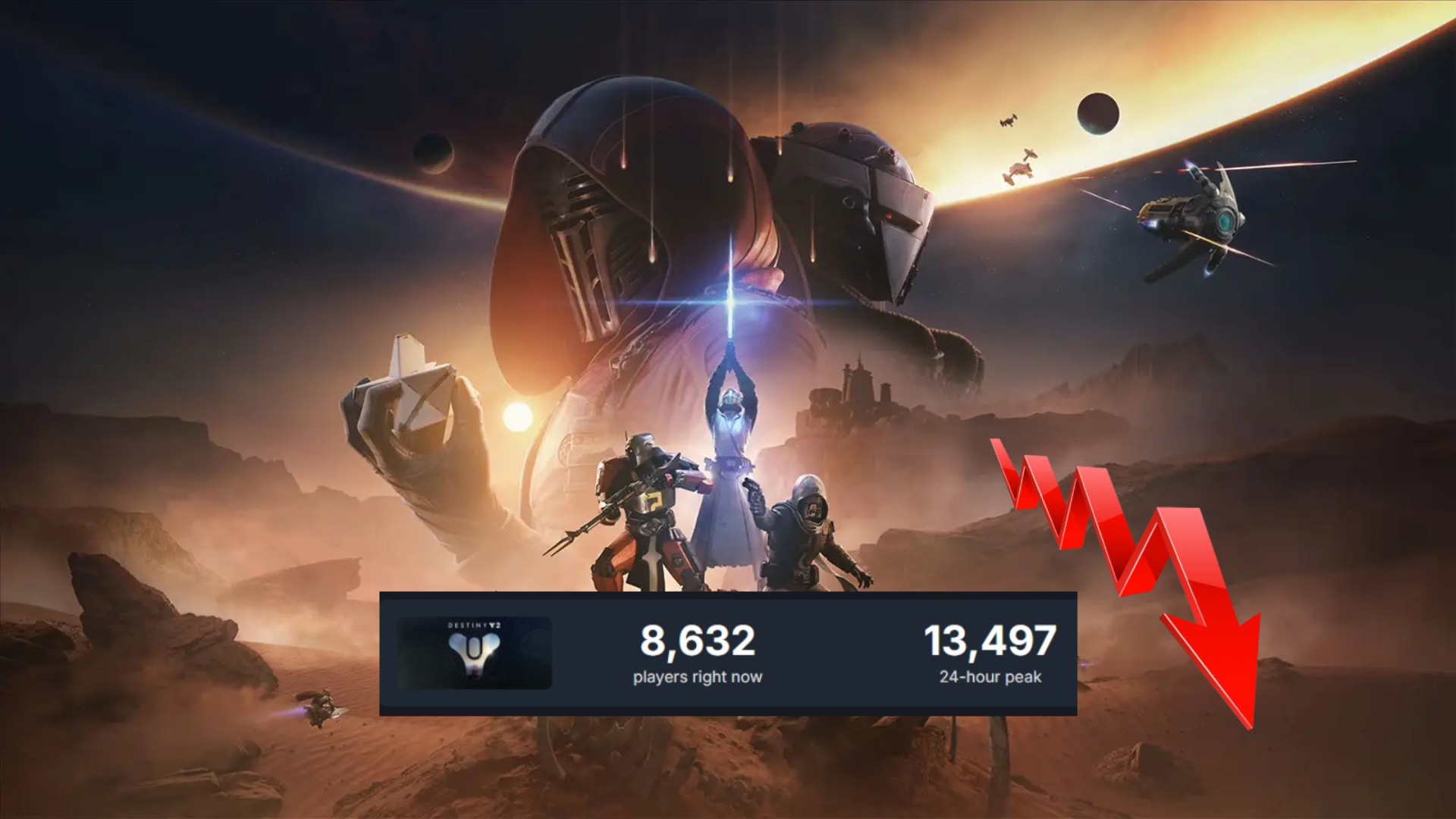 Destiny 2 numbers down
