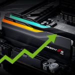 RAM Prices