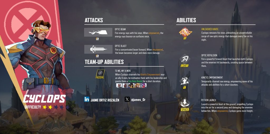 Marvel Snap Cyclops fan concept by Jaime Ortiz