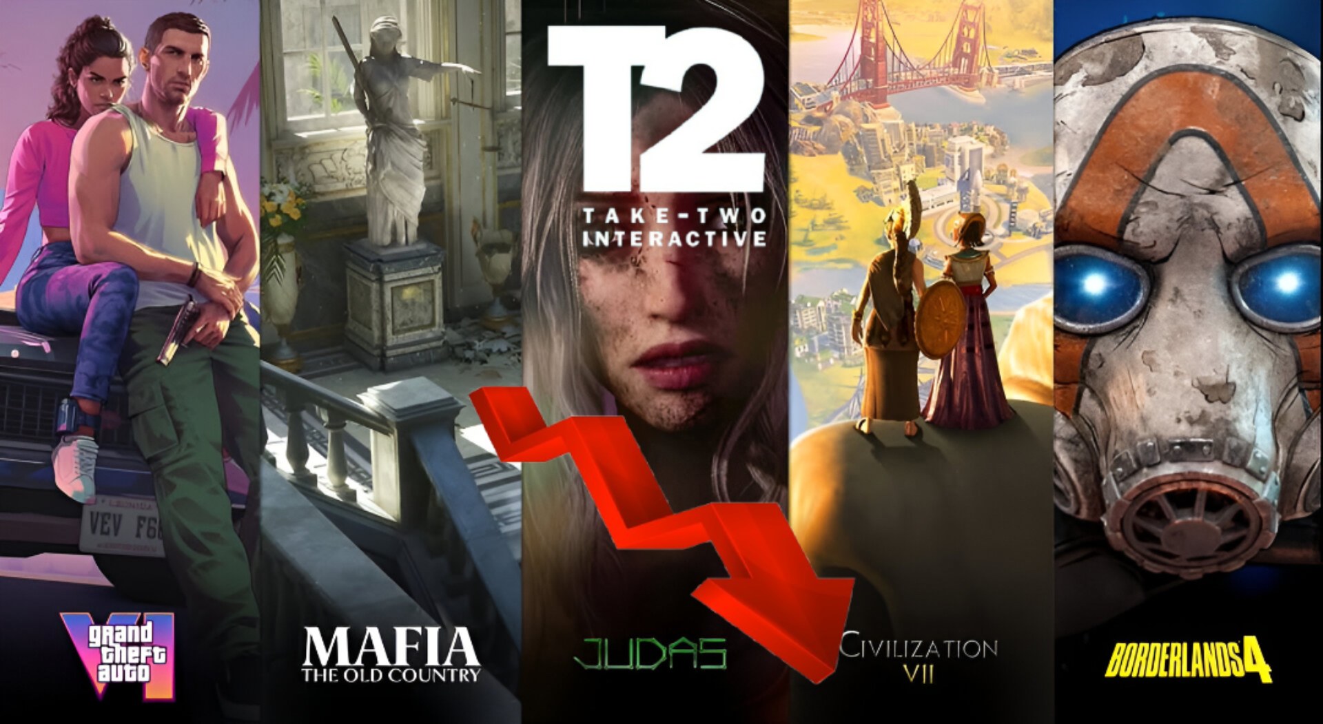 Take-Two Shares Drop By Over 10% Following GTA 6 Delay Take-Two Shares Down