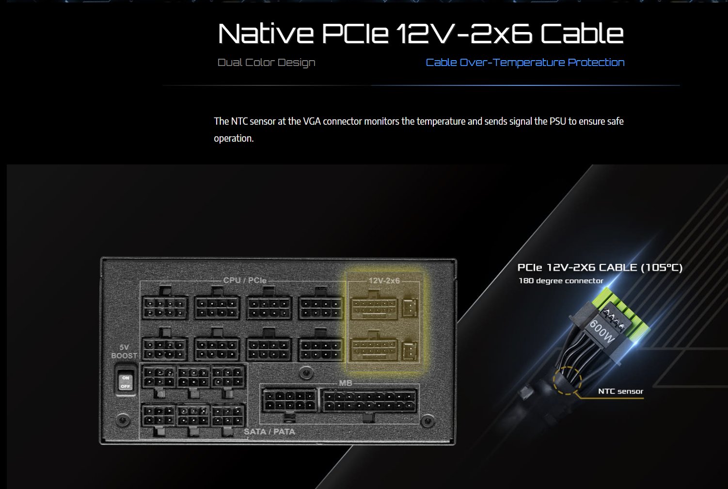 ASRock PCie 12v 2x6-NTC Sensor