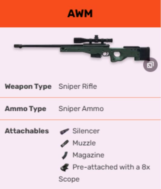 Free Fire Awm