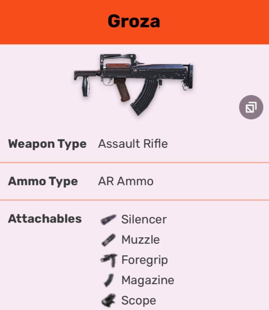 Groza In Free Fire