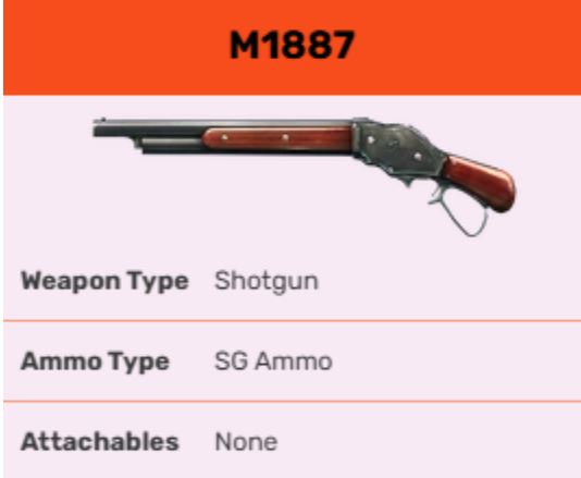 Free Fire M1887