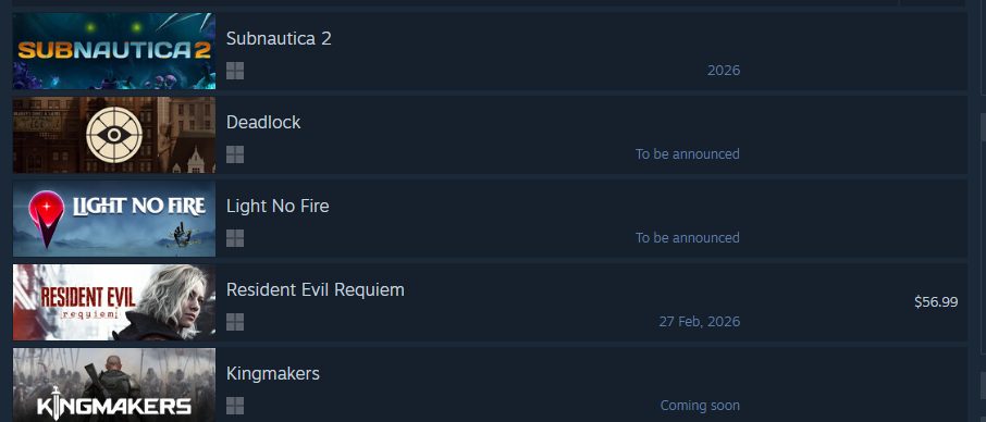 Resident Evil Requiem Most Wishlisted