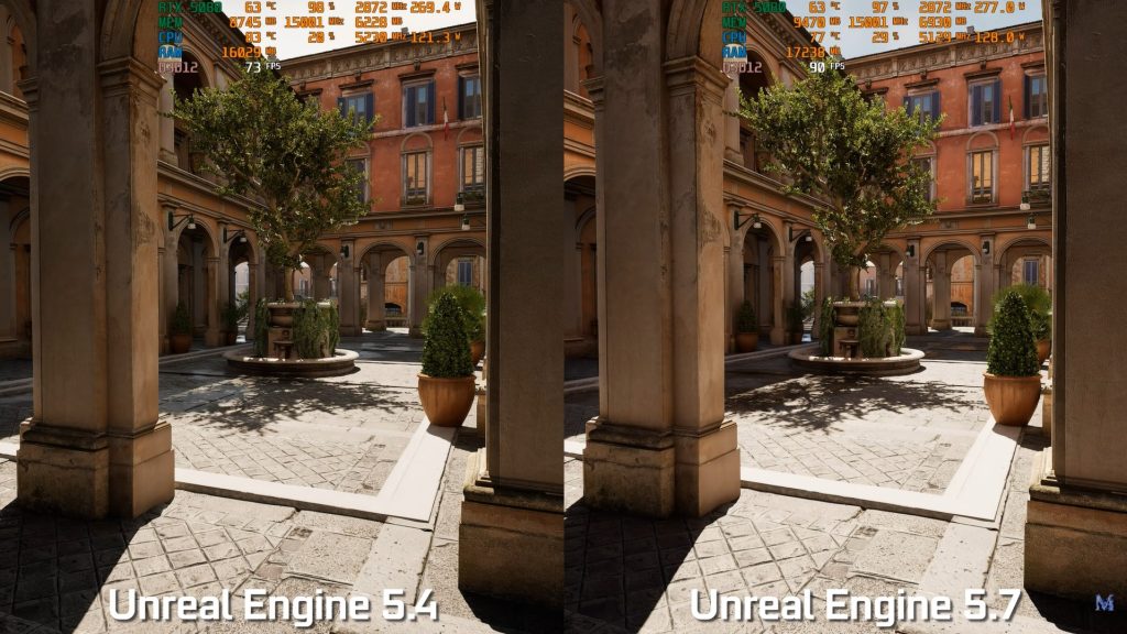 Unreal Engine 5.7 Shows Massive Performance Improvements Over 5.4 In ...