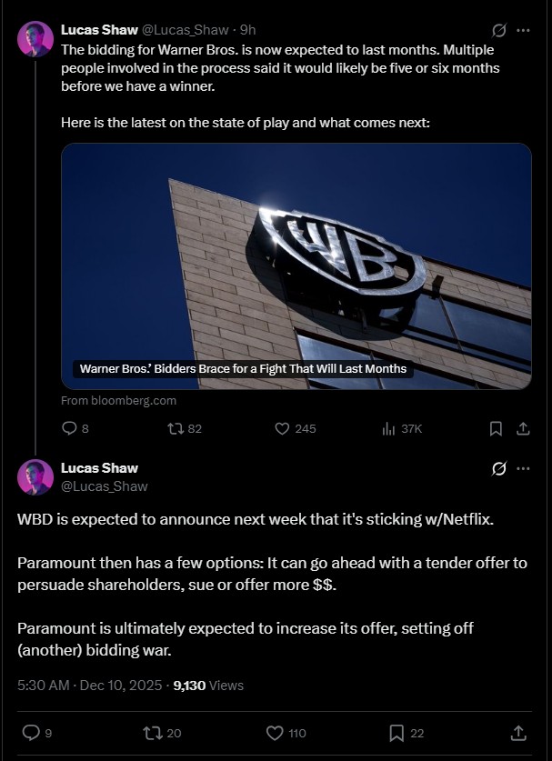 Warner Bros. Discovery Netflix Bid