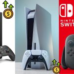 console price increase