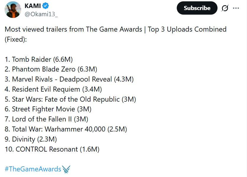 The Game Awards trailers