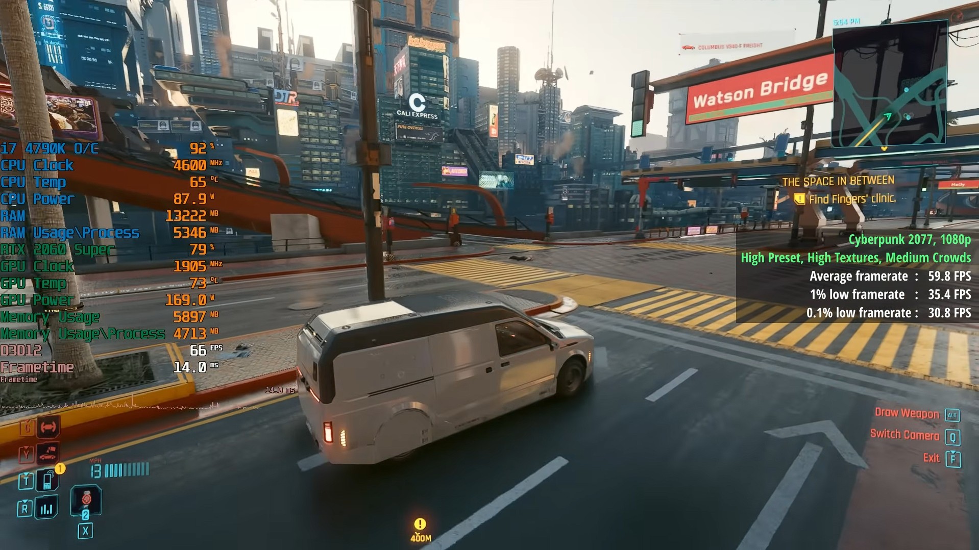 DDR3 Cyberpunk 2077 Featured_