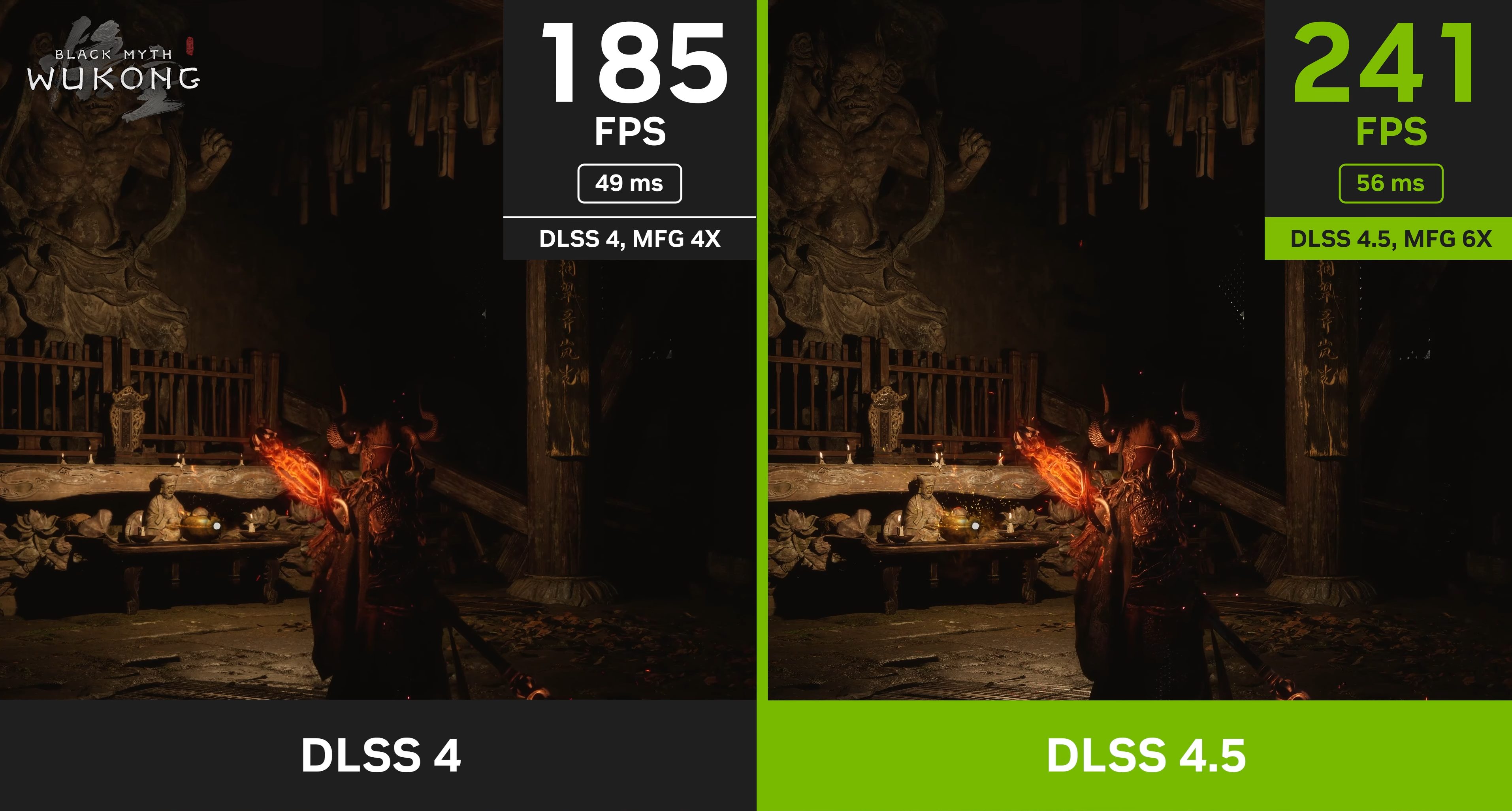 DLSS 4.5 Black Myth Wukong FPS