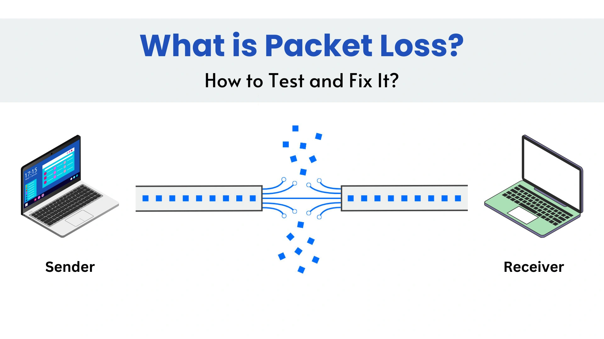 Packet Loss Explained