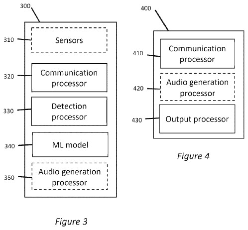 The image shows the devices of first and second users who are communicating using the new system.