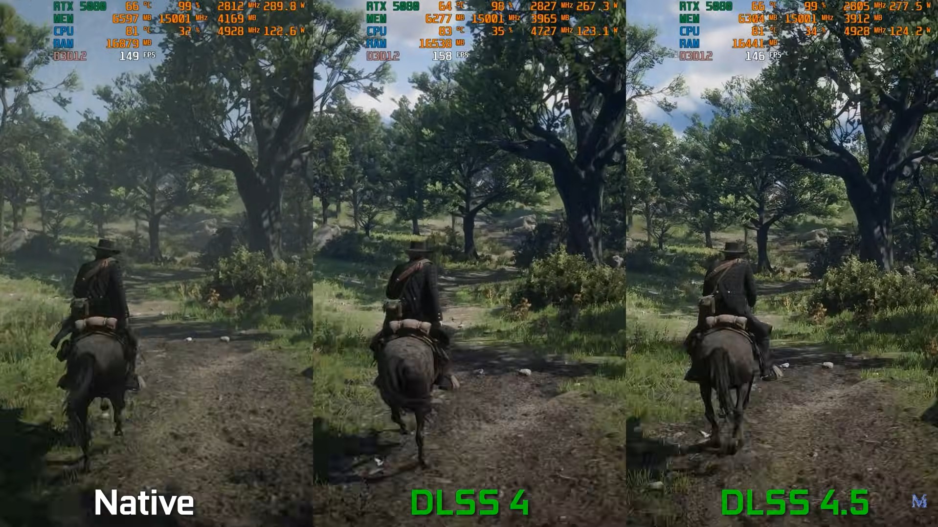 New Tests Show DLSS 4.5 Delivers Better Image Quality Than Native Resolution in Some Games DLSS 4.5 quality