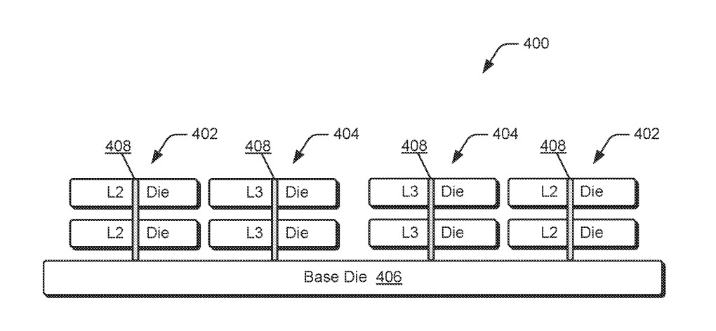 AMD 3D V-cache