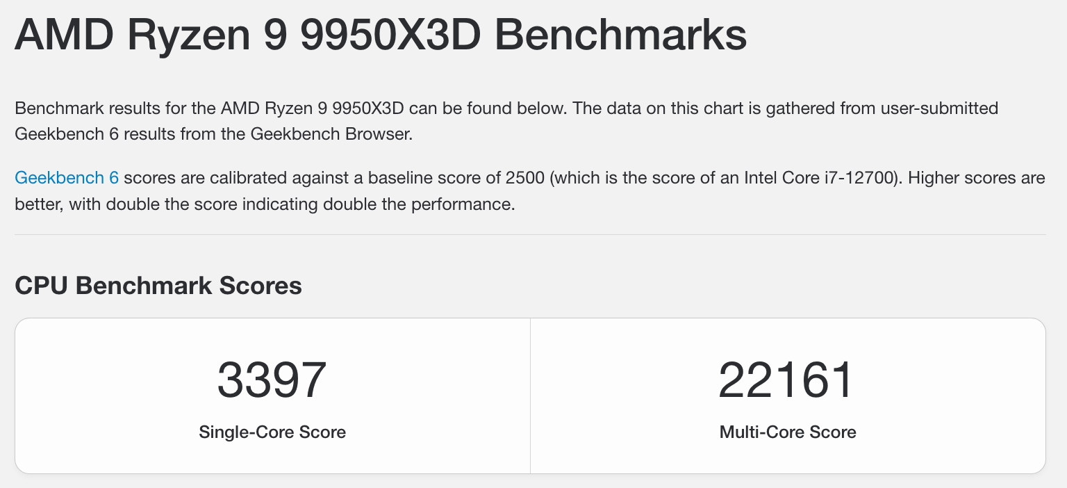 ryzen 9950x3d benchmark
