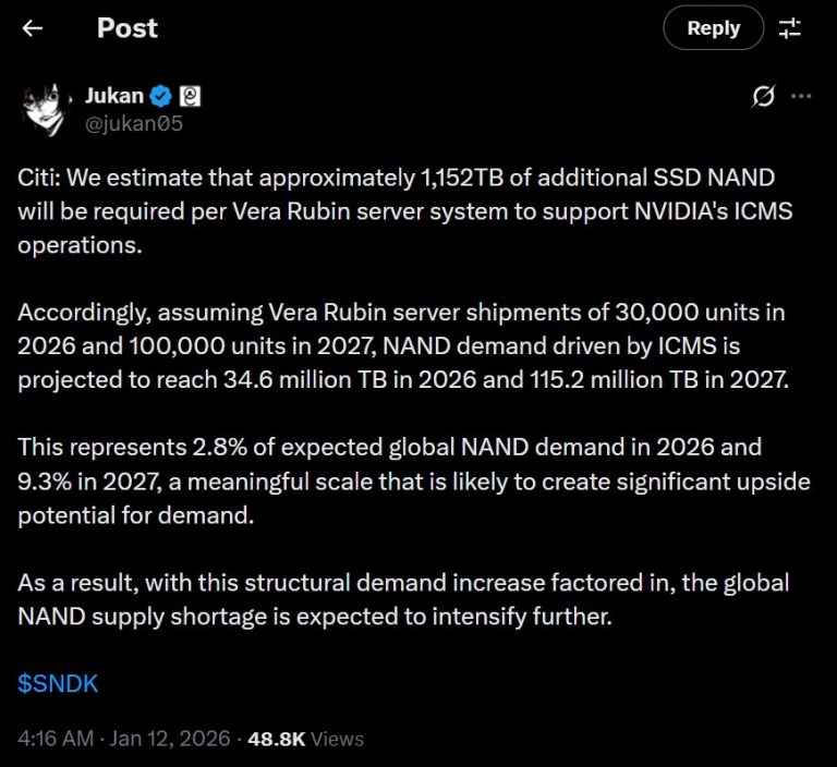 Nvidia Rubin Servers Could Trigger Massive Storage Demand: 1,152 TB per ...