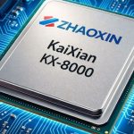 The KX-8000 CPU Series