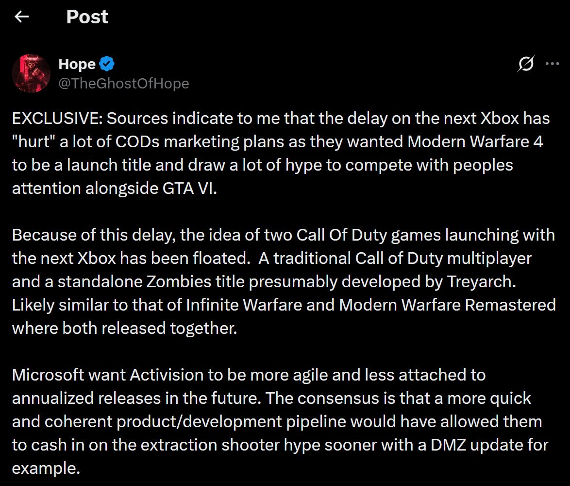 Activision Call of Duty Zombies