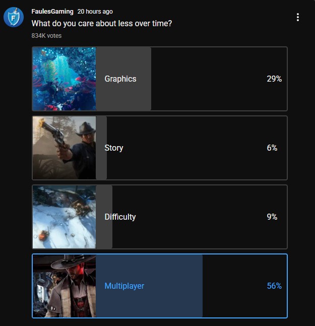 gamers don't care multiplayer games
