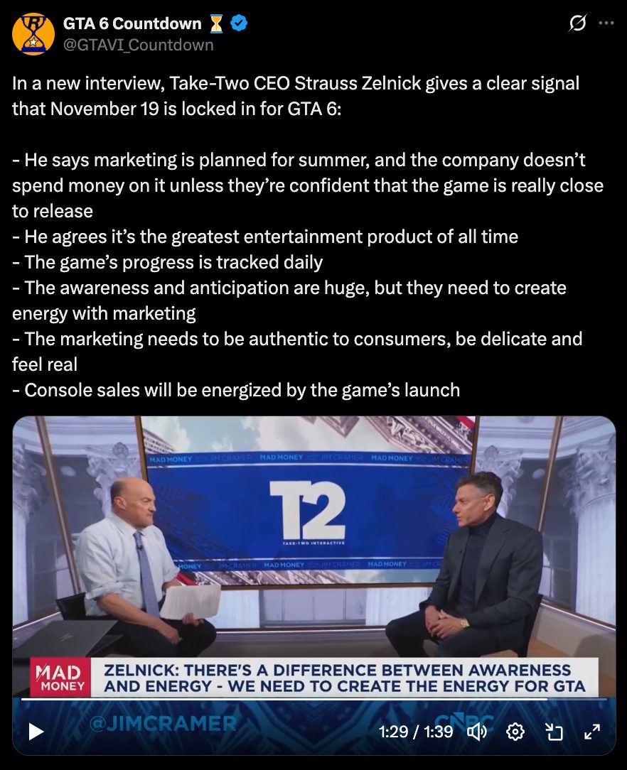 gta 6 energize console sales