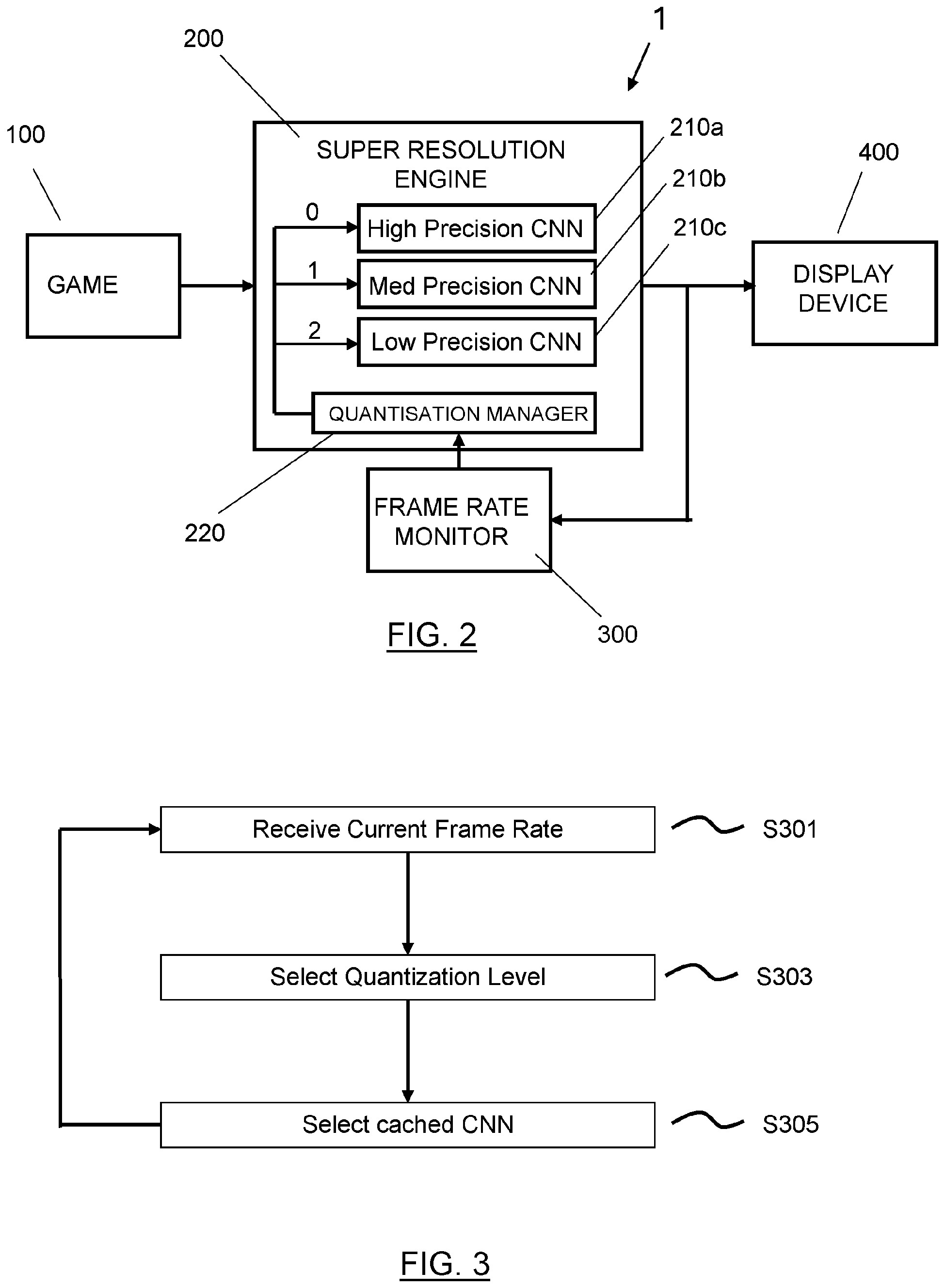 PSSR would be able to switch between different CNN precisions depending on GPU load and performance drops.