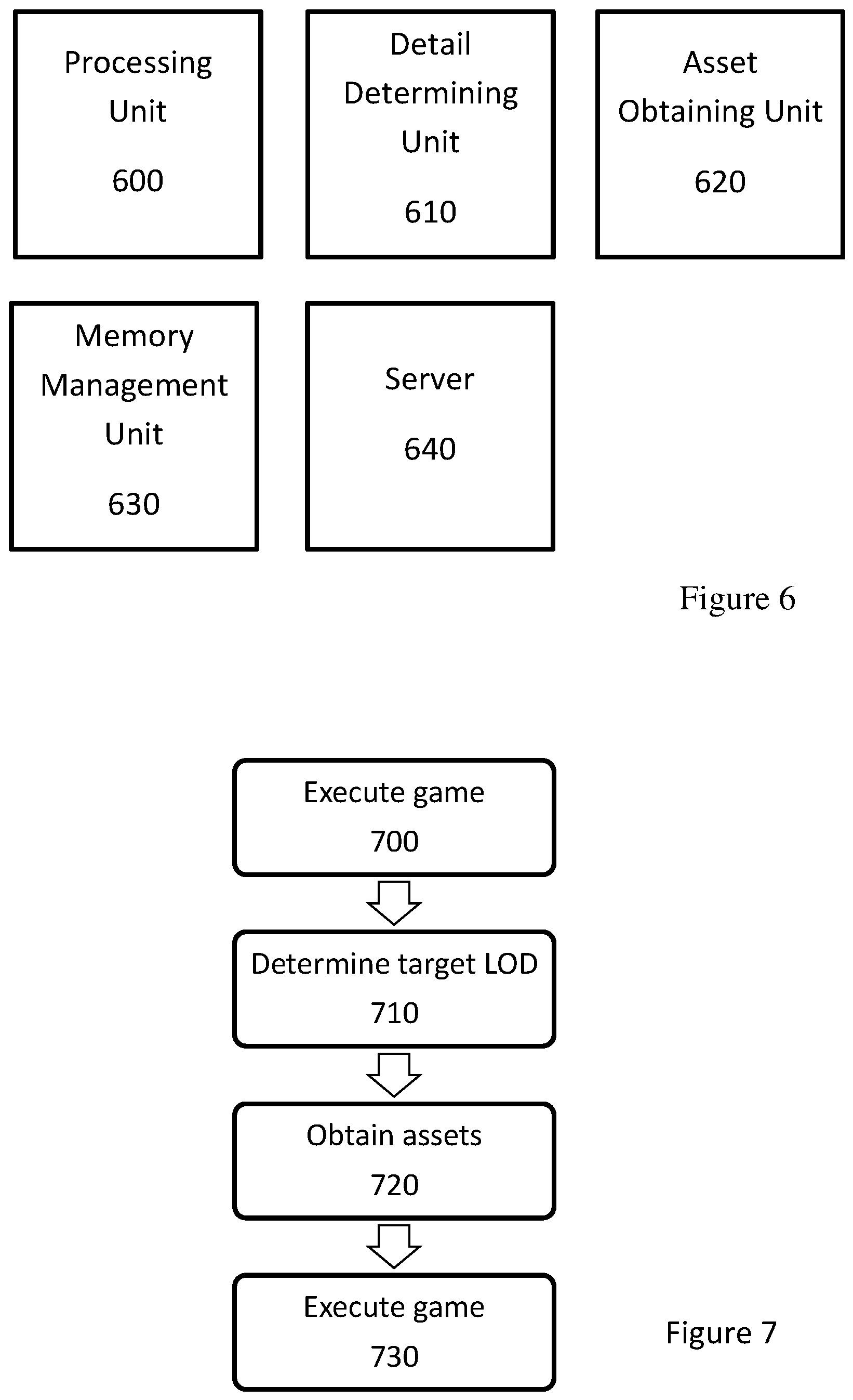 These flowcharts also describe how a game is executed under the new system.