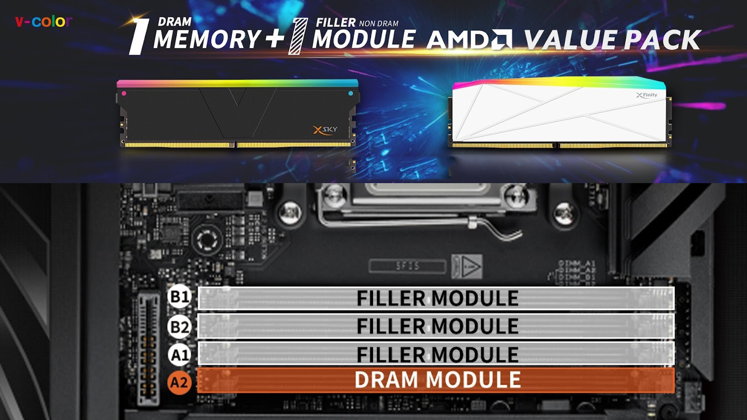 V-COLOR Introduces 1+1 DDR5 Memory and RGB Filler Kit for AMD Ryzen Gaming PCs