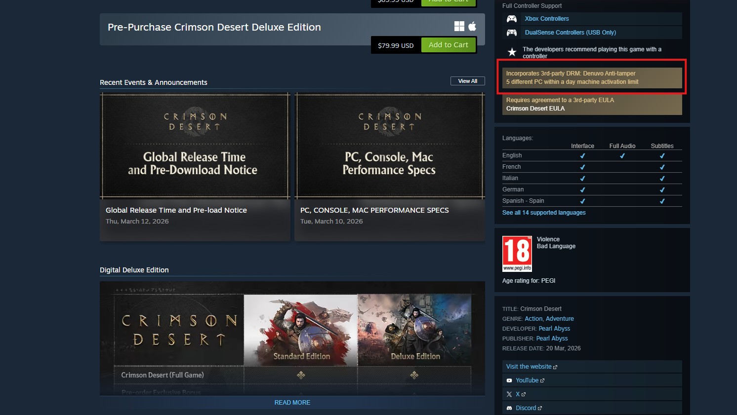 Crimson Desert Denuvo