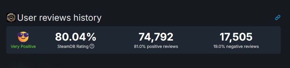 Crimson Desert Steam Reviews