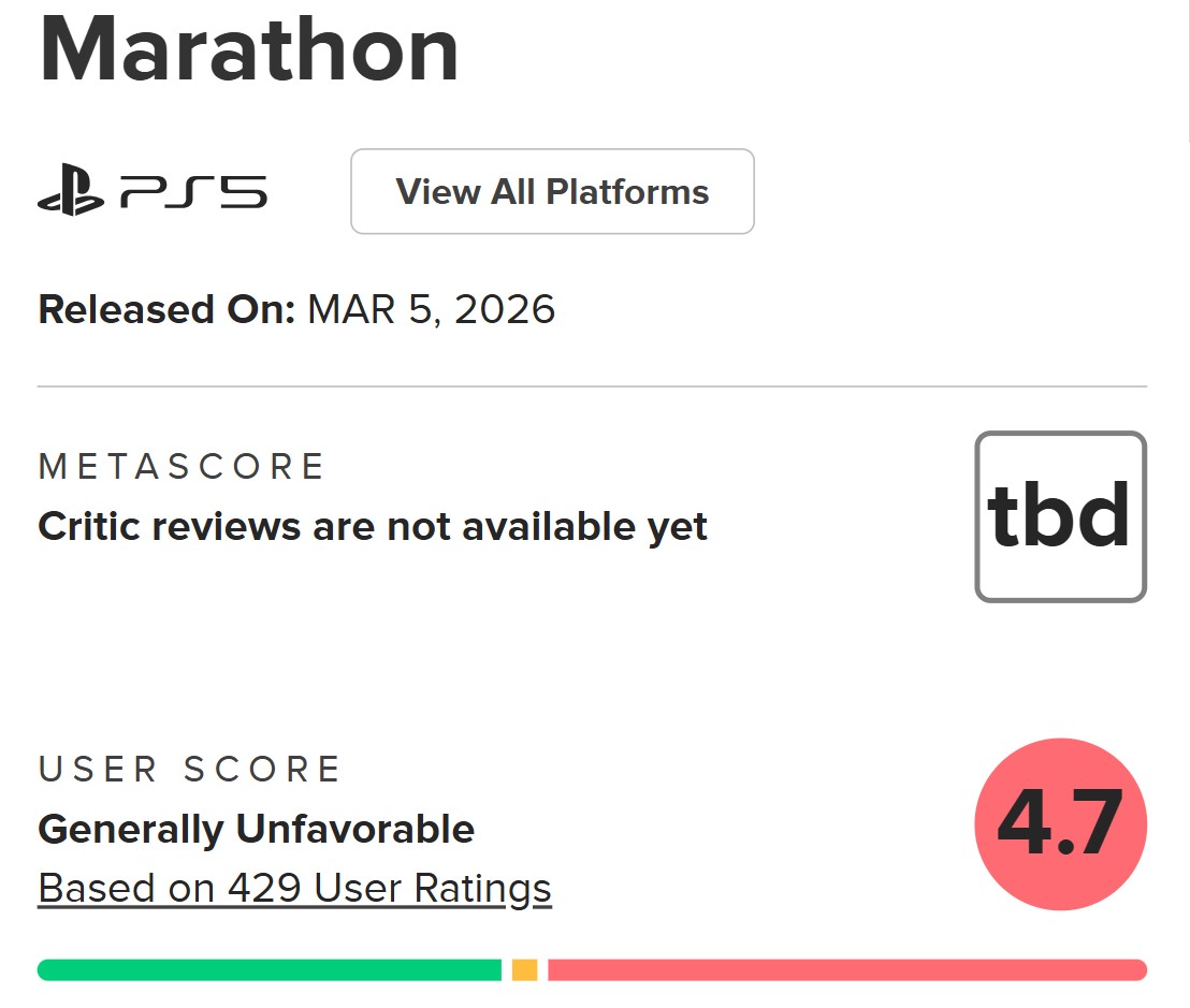 Marathon Metacritic