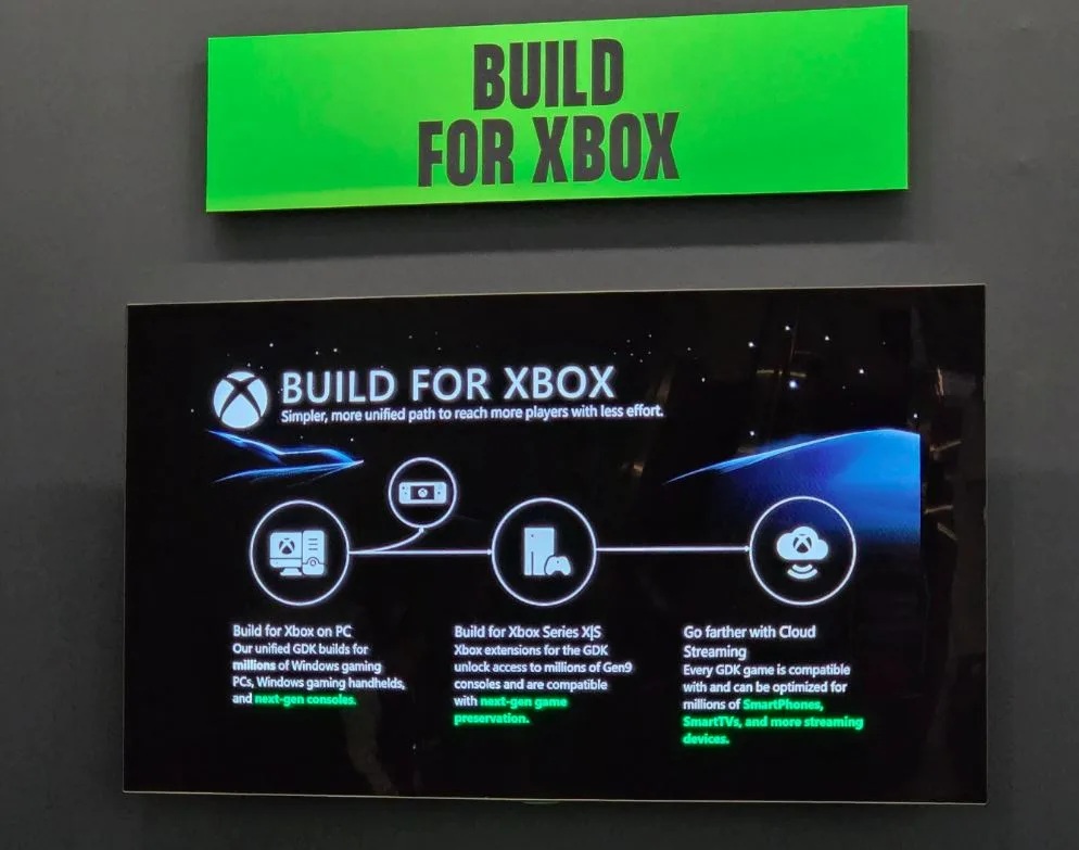 next gen xbox games pc first