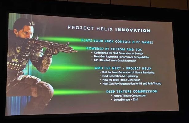 project helix hardware