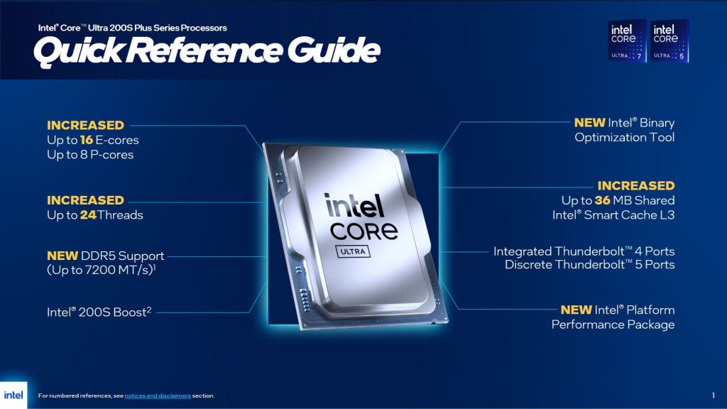 Core Ultra 200S Plus Series Processors Features