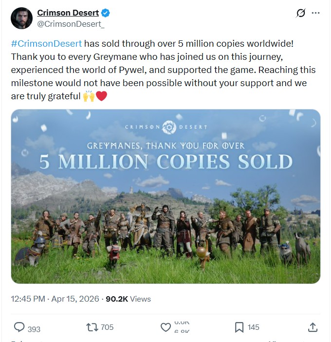 Crimson Desert has already sold over 5 million copies, developer reveals.