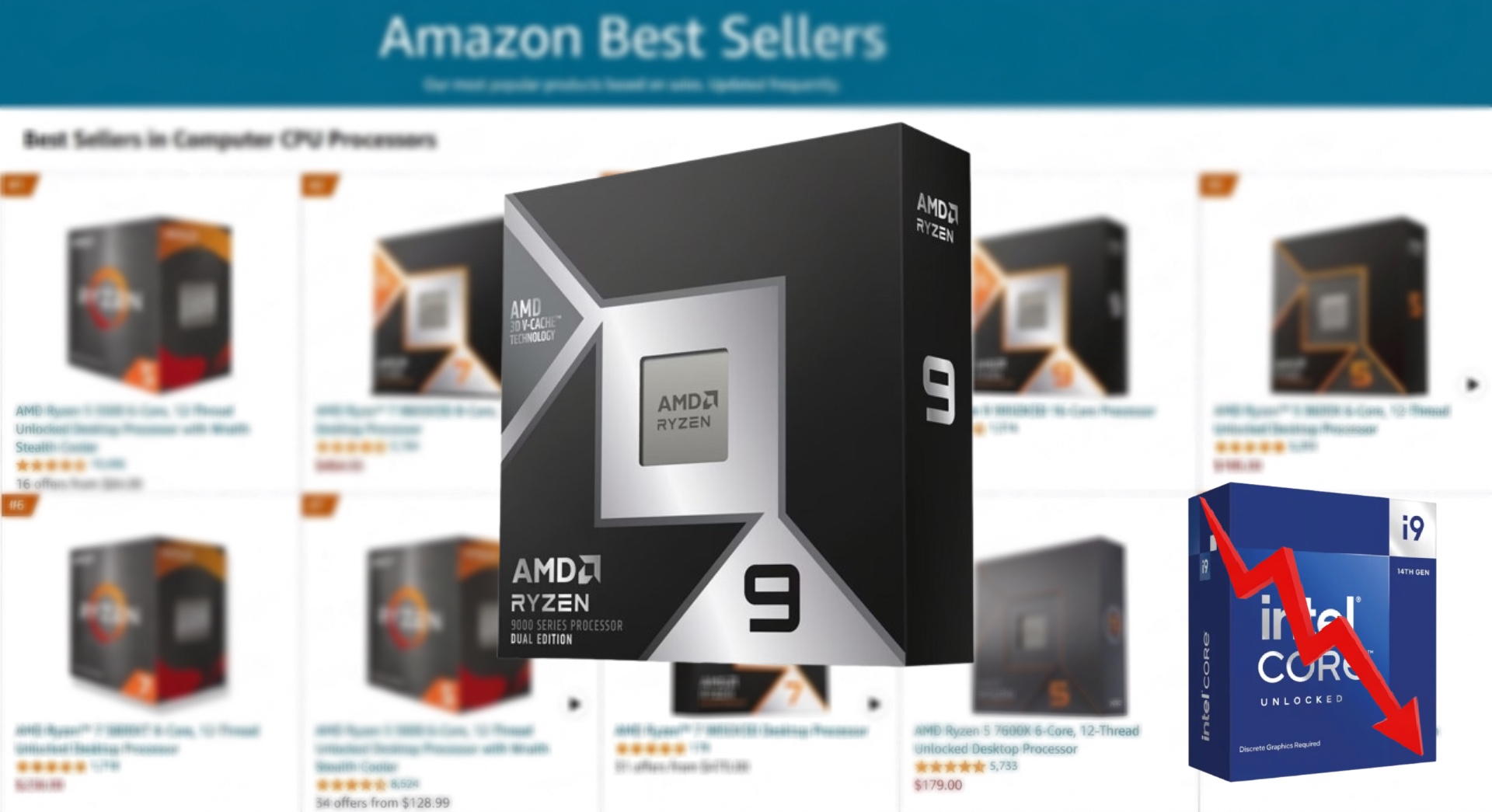 AMD Ryzen 9 9950X3D2 Has Outsold Every Intel Processor on Amazon